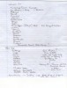 Willow Street data
